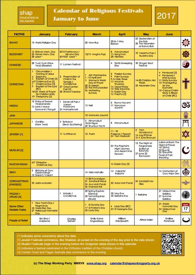 Cultural Calendar LSTM